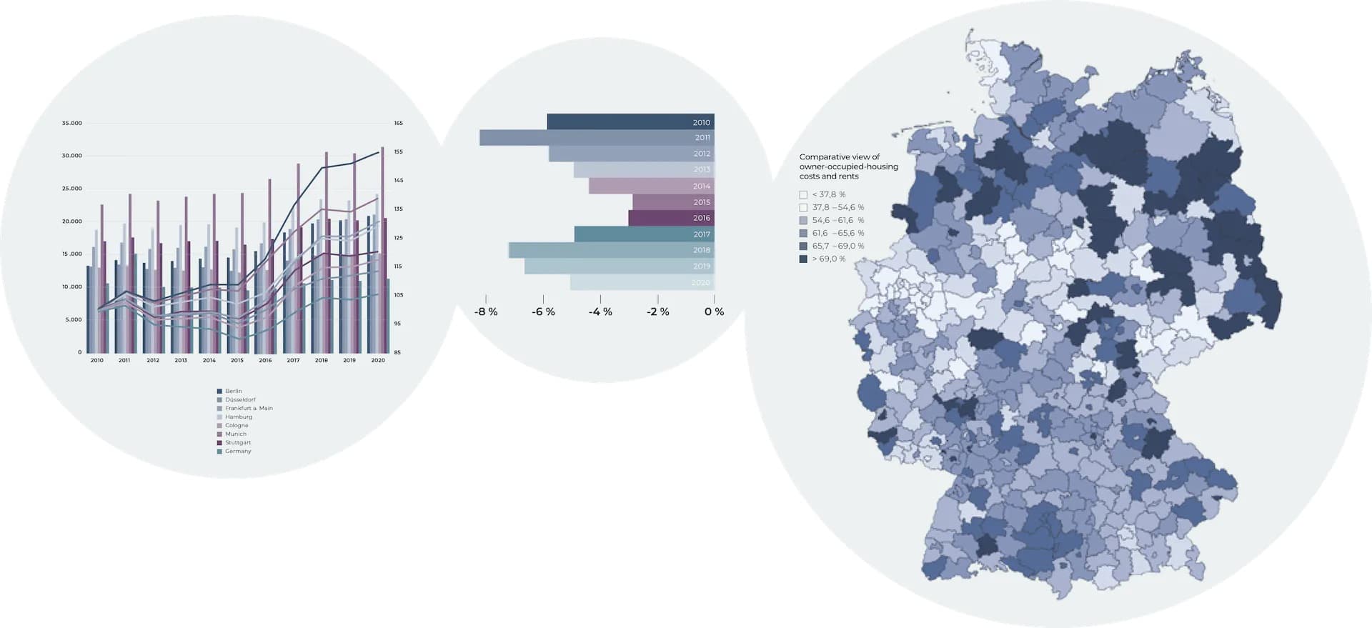 Startseite - WKR 2022 - Teaser - Image